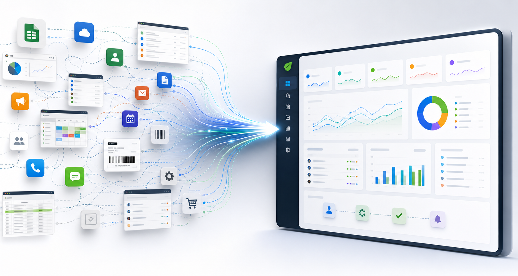 Many disconnected software tools converging into one custom business dashboard